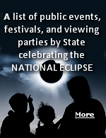 Towns and tourism businesses and organizations in the path of the 2017 eclipse are planning events. Some are free, some are big bucks.